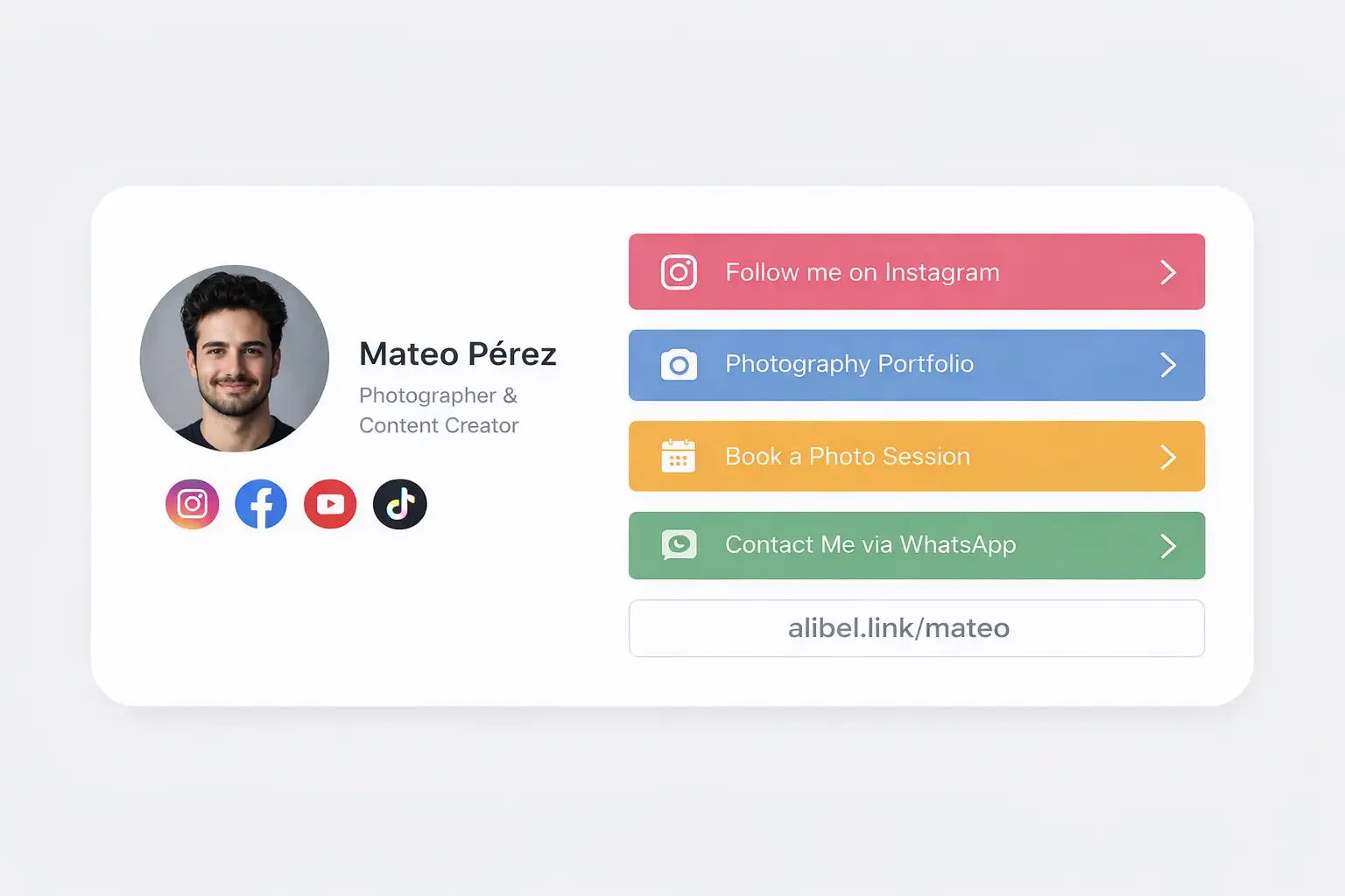 Plataforma de perfiles digitales y enlaces inteligentes